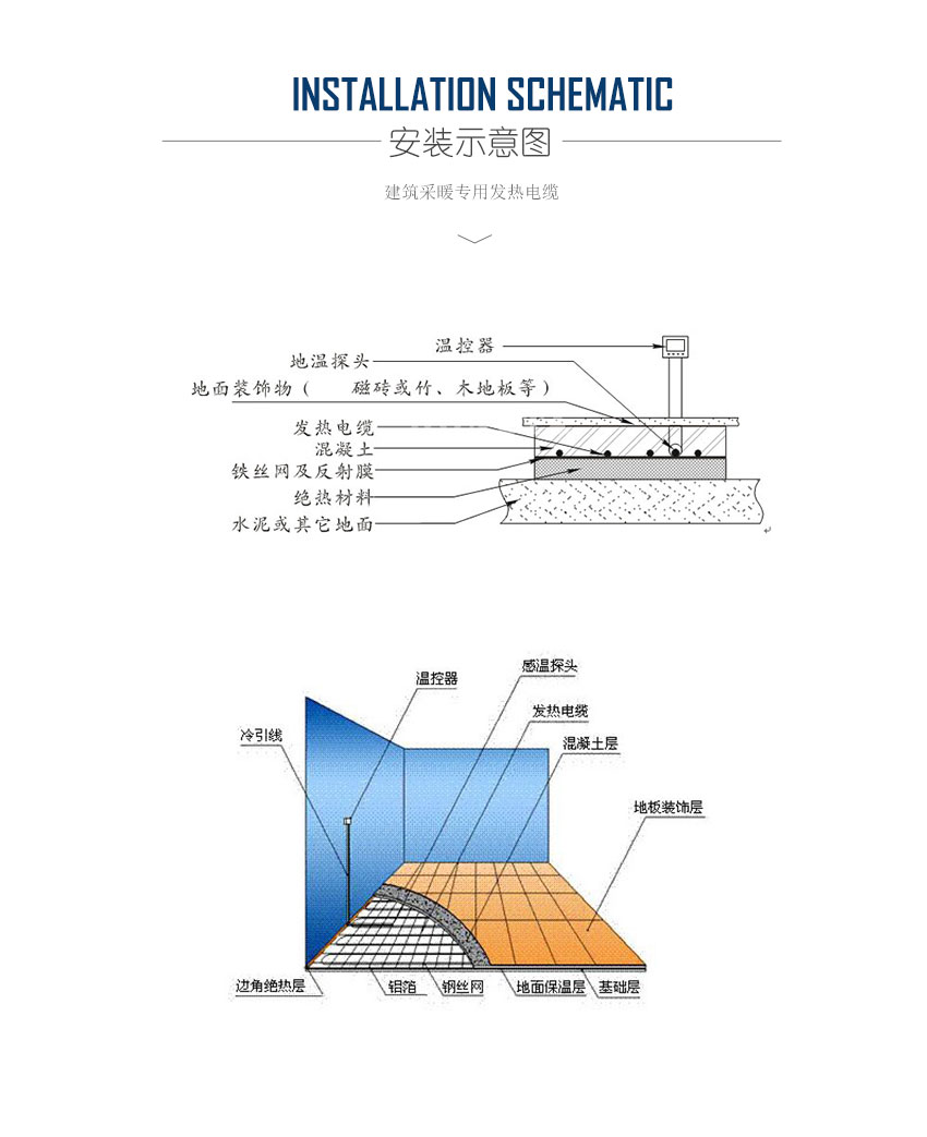 安装示意图